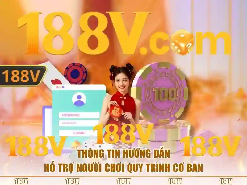 Các Loại Trò Chơi Slot