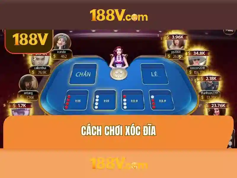 Quy Trình Nạp Tiền Slot 188V
