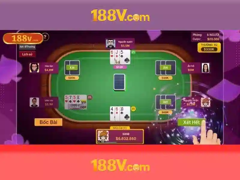 Trải nghiệm slot đỉnh cao 188v