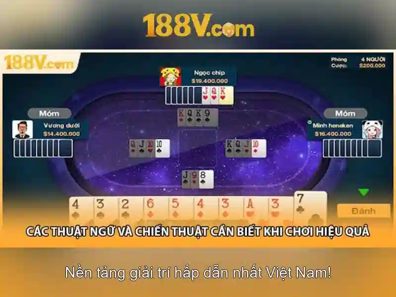 Đa Dạng Trò Chơi Slot Tối Ưu